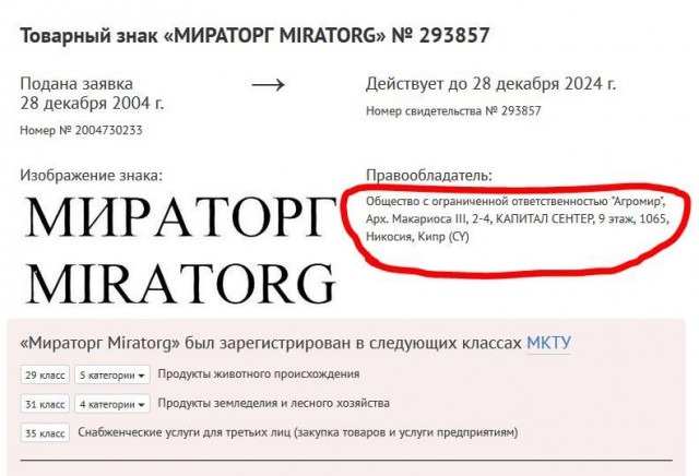 Бизнес по-русски, или что такое «Мираторг» и с чем его едят