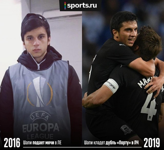 Champions League/League europe 2019/2020