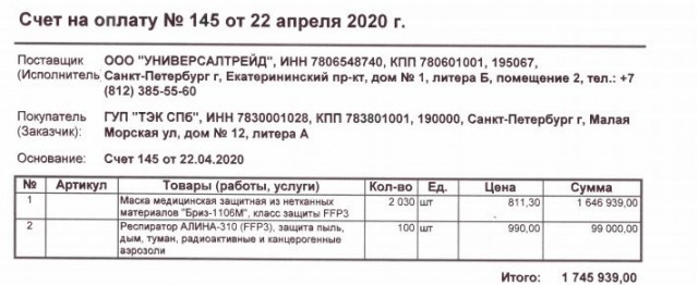 «Корона всё спишет». Как чиновники закупают маски с наценкой в 2700%