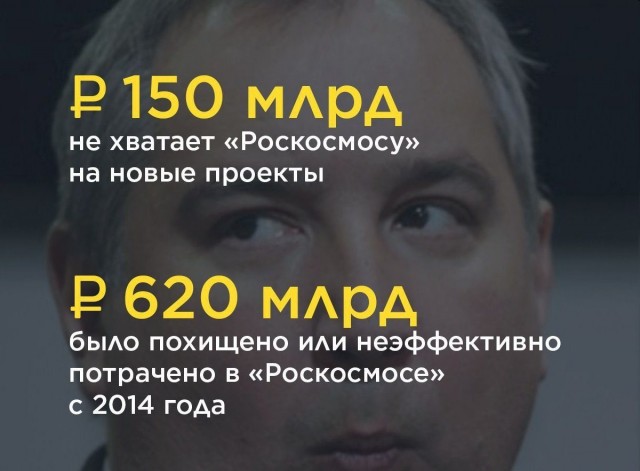 В России создадут новый многоразовый орбитальный корабль