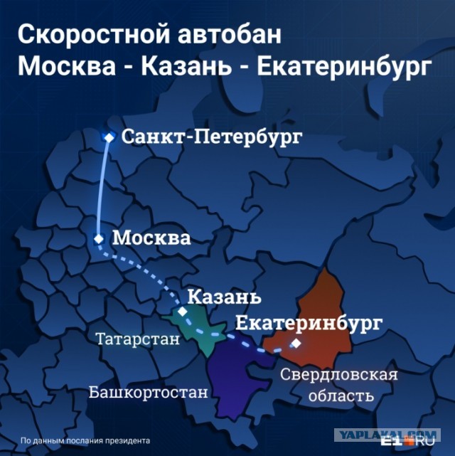 Трассу Москва — Казань продлят до Екатеринбурга