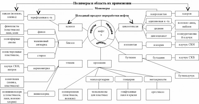 Новак - Россия вправе остановить Северный поток!