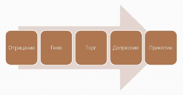 Зеленский не исключил признания Крыма и Донбасса