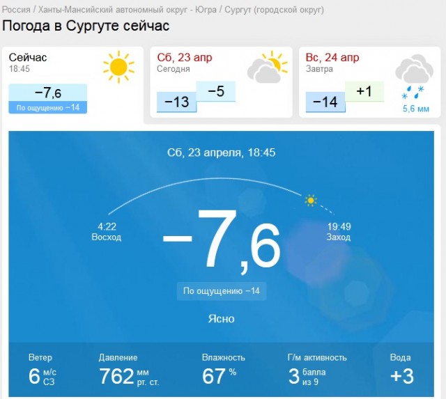 Холодная весна двадцать второго