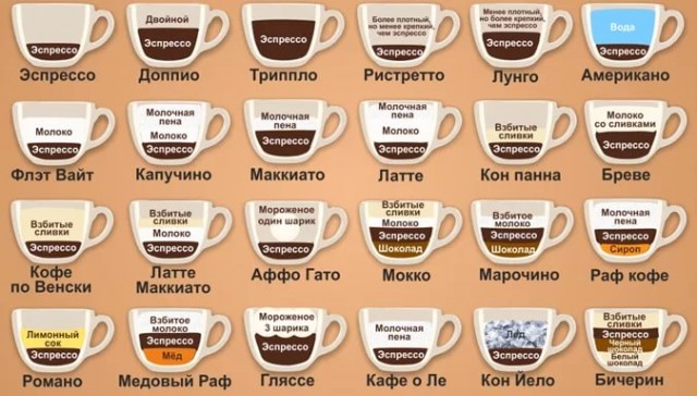 Сеть кофеен Starbucks полностью уходит из России