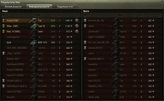 Wargaming 2