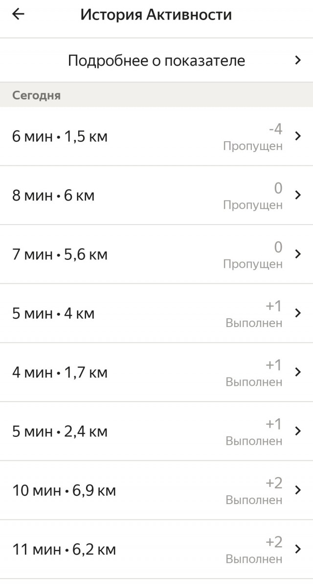 Таксист крохобор