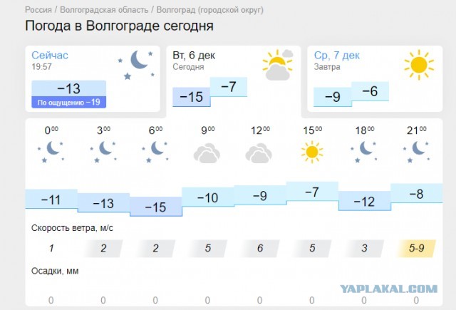 Иногда они возвращаются или не верь бывшим