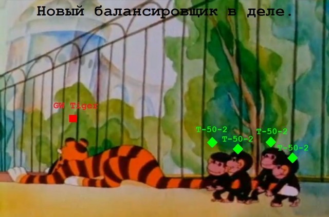 Wargaming 4