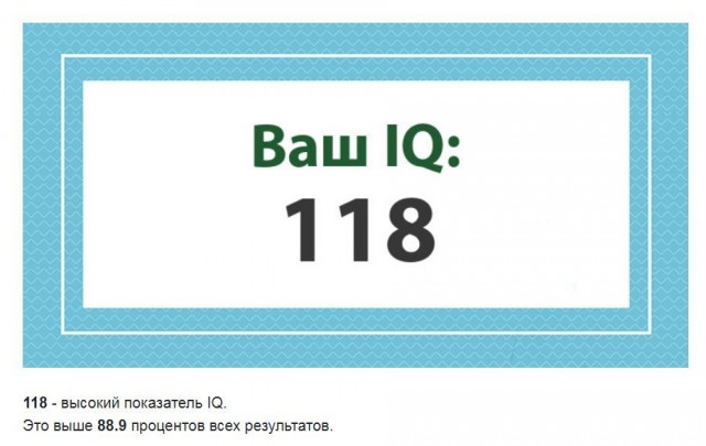 А какой у Вас IQ?