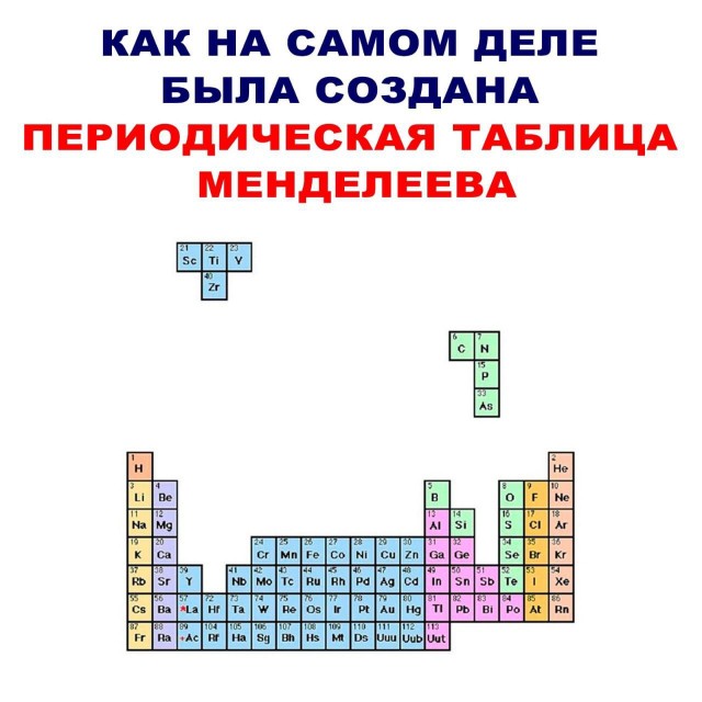Отмена деградации II. Околонаучные картинки