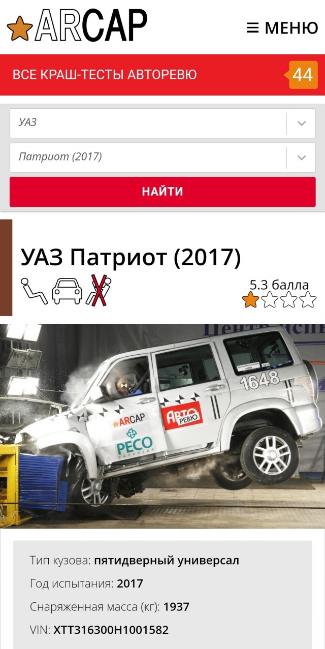 Как я владел УАЗом