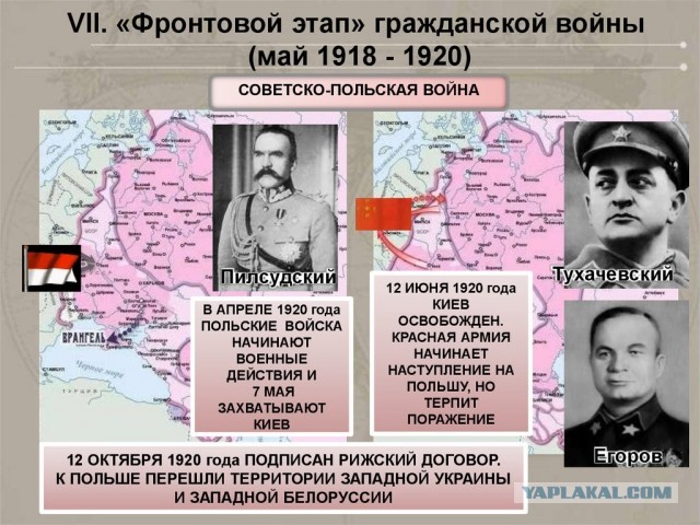 С кем чаще всего Россия воевала