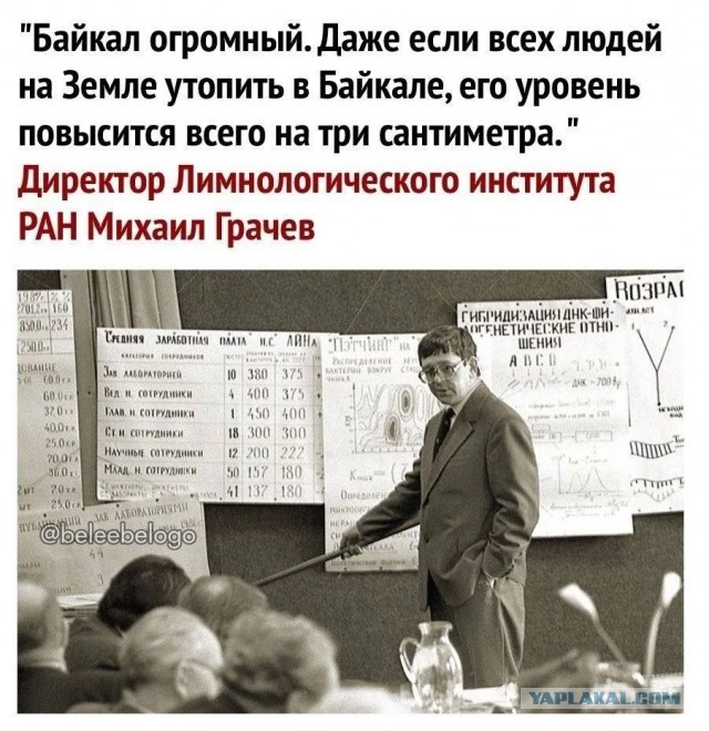 ERL: численность населения превысила возможности Земли
