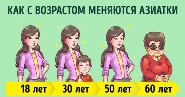 Внешность обманчива