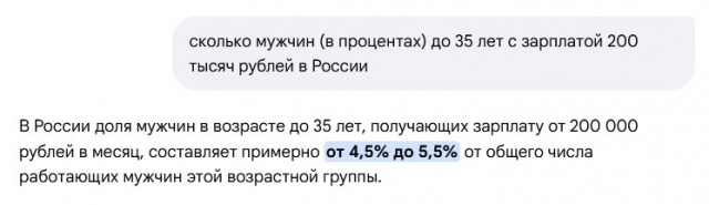 Россиянки назвали комфортной для отношений зарплату мужчины в 150–250 тысяч рублей в месяц