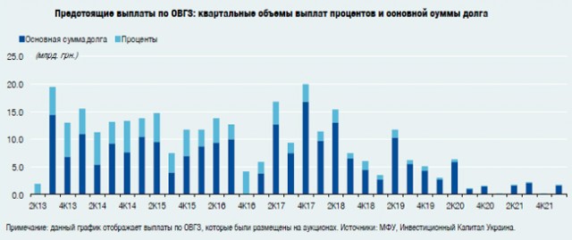 Владимиру Путину показали взвод будущего