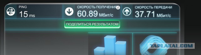 Про одного интернет провайдера