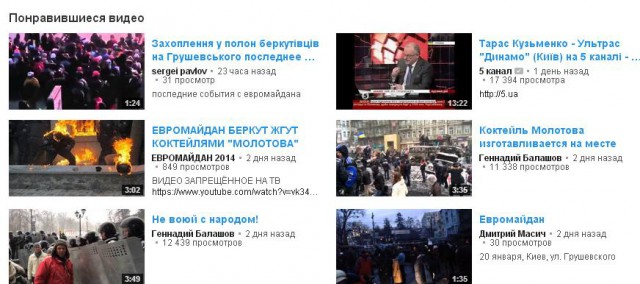 Майдан: Неужели это конец.