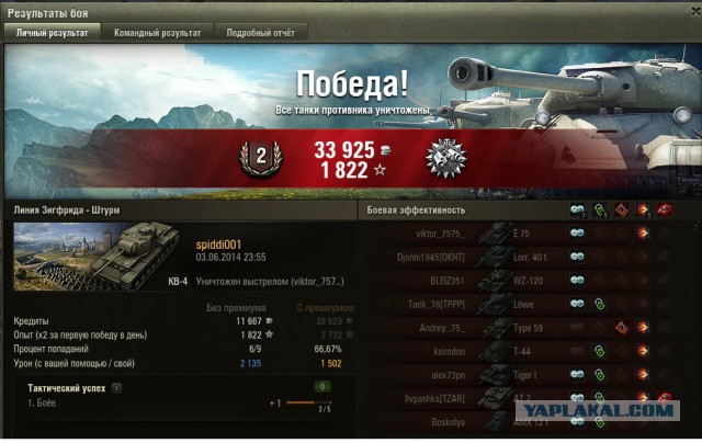 Wargaming 12, WoT сотоварищи