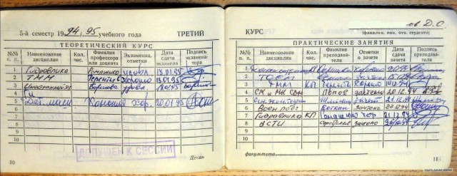 Немного о 90-х