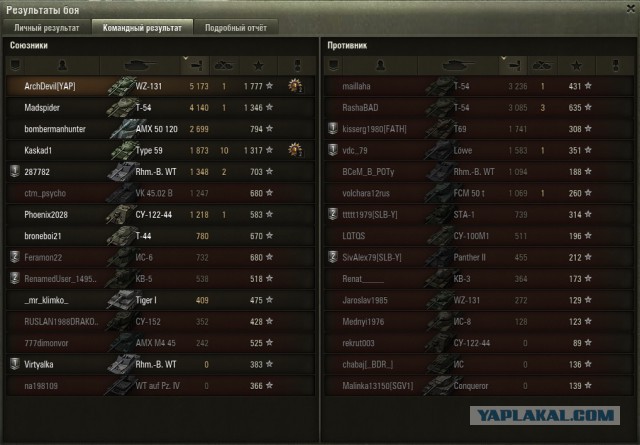 Wargaming 12, WoT сотоварищи