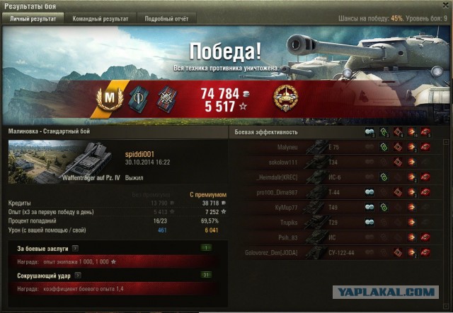 Wargaming 15