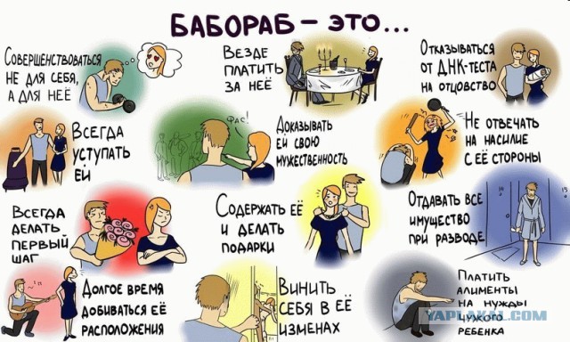 Как унизить женщину подарком...