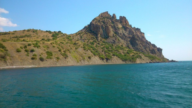Просто факты о Крыме