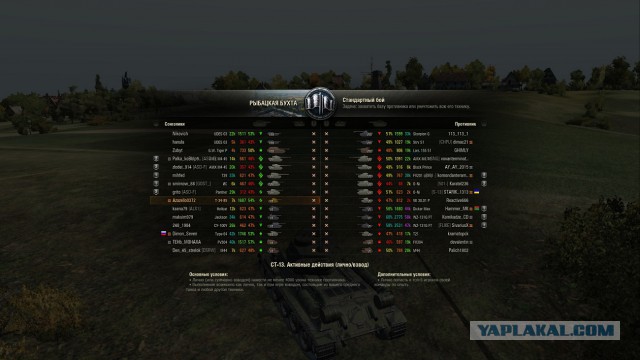 Wargaming 49