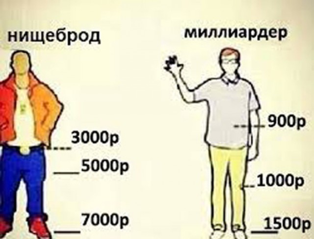 Не оскудеет земля русская идиотами