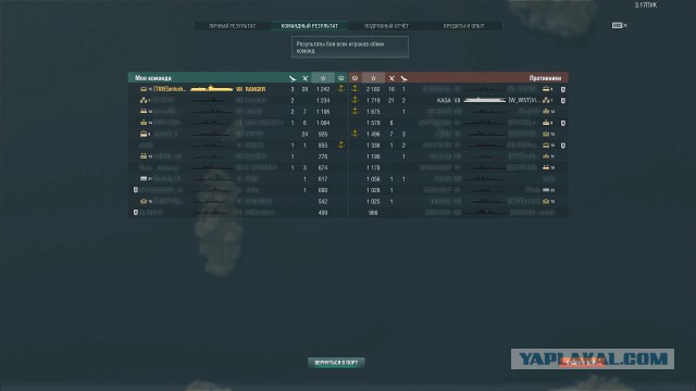 World of Warships - 4