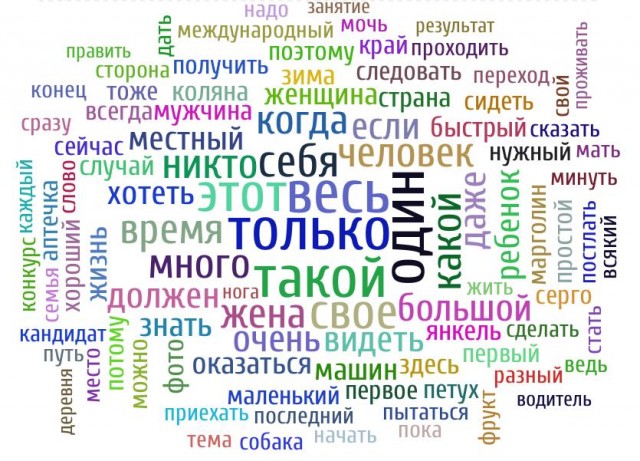 Инкубатор в словах.