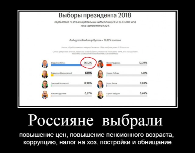 Что не так с этой страной?