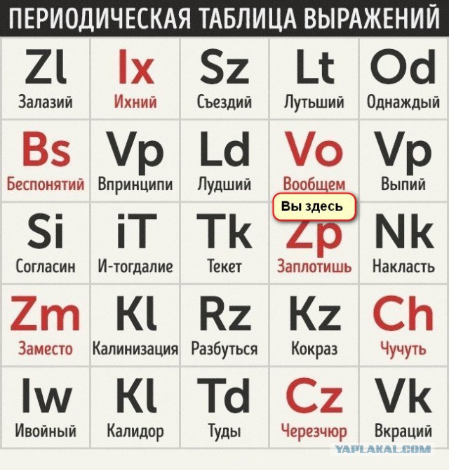 Как я фильм "Пришелец" посмотрел и заплакал. WTF?
