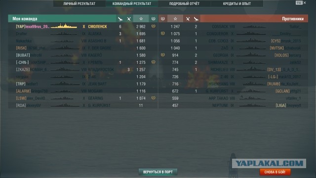 World of Warships - 7