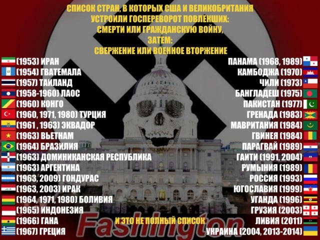 10 "неудобных" фактов о США