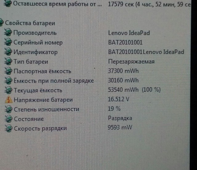 Самые сложные для ремонта устройства 2019 года