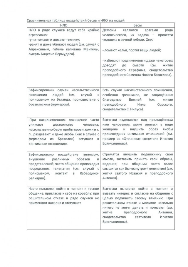РПЦ приравняла инопланетян к бесам