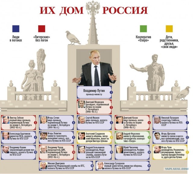 Путина Послали на Три Буквы