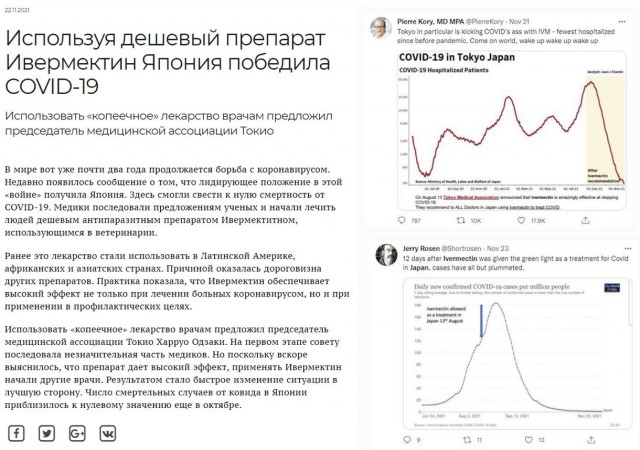 Пандемия. Коронавирус. Россия и мир. Часть 28