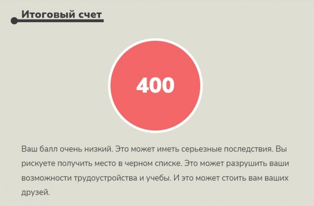 Пандемия съехавших крыш - разновидности болезни. Россия и мир. Часть 37