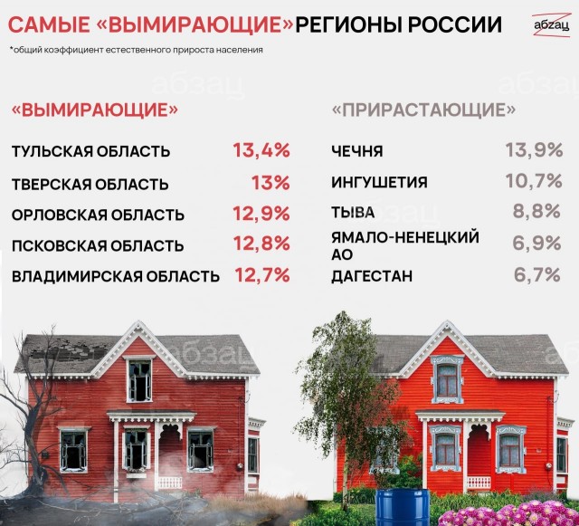 Пандемия съехавших крыш - разновидности болезни. Россия и мир. Часть 40.