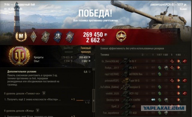 Wargaming 61