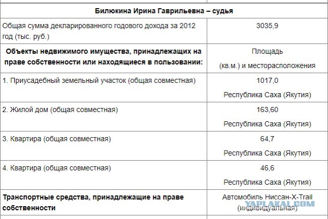 Мужчину осудили за унижение чести и достоинства РСП