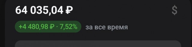 Инвестиции