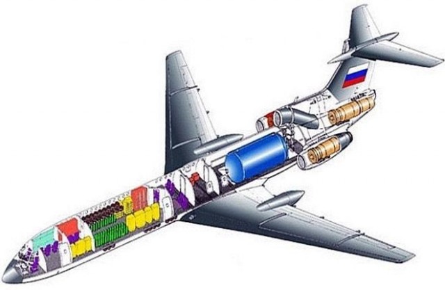 Просто ТУ-95