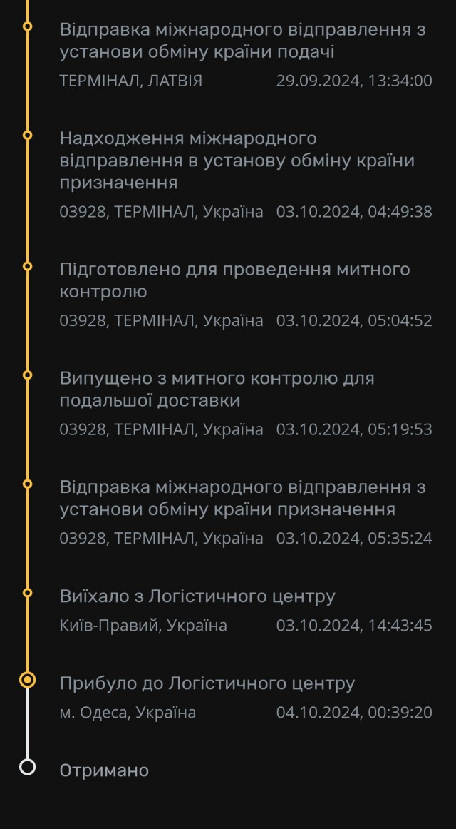 Почта России скоростная или одной картинки пост