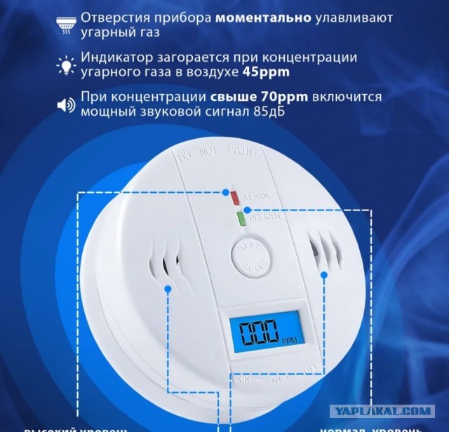 Китайская автономка
