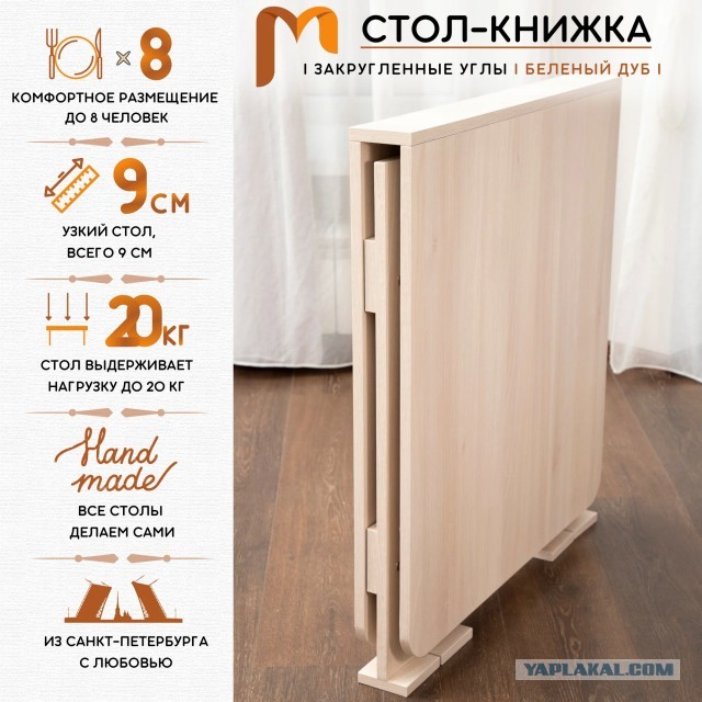Домашний быт тогда и сейчас